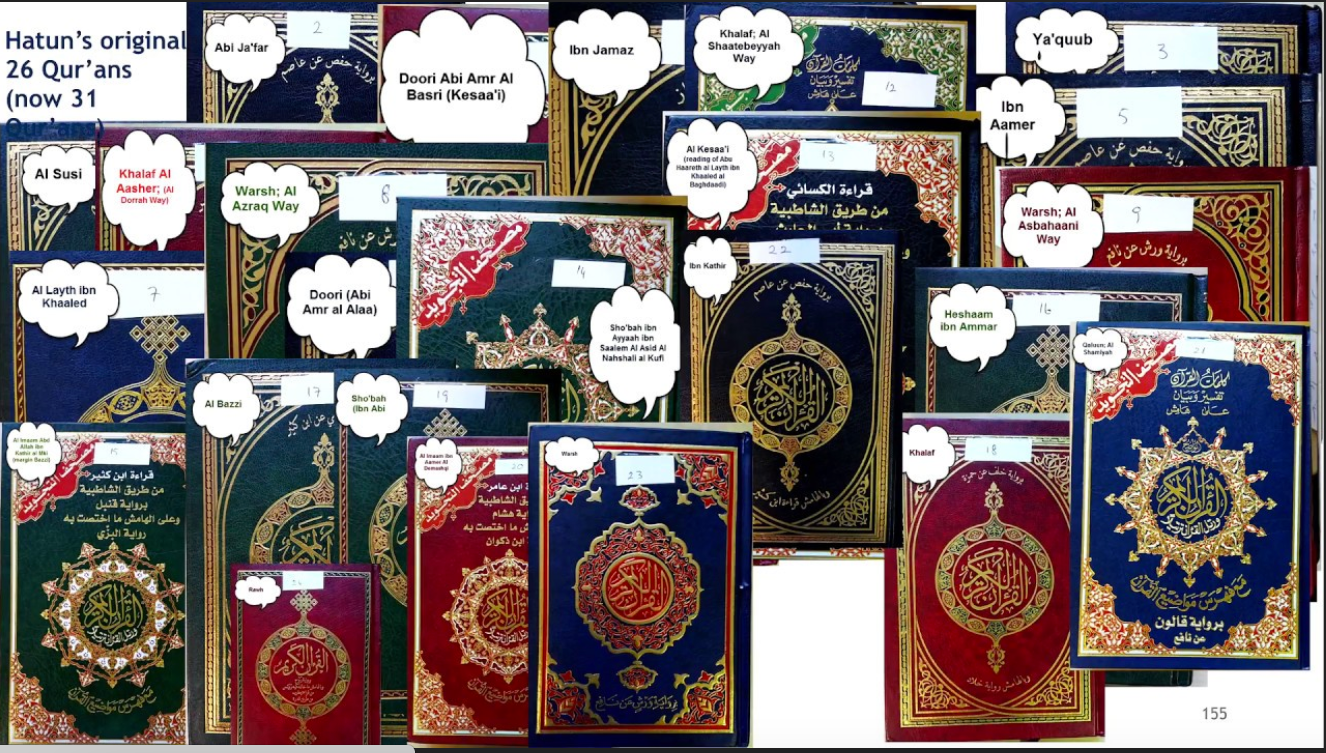 Covers of multiple different versions of the Koran