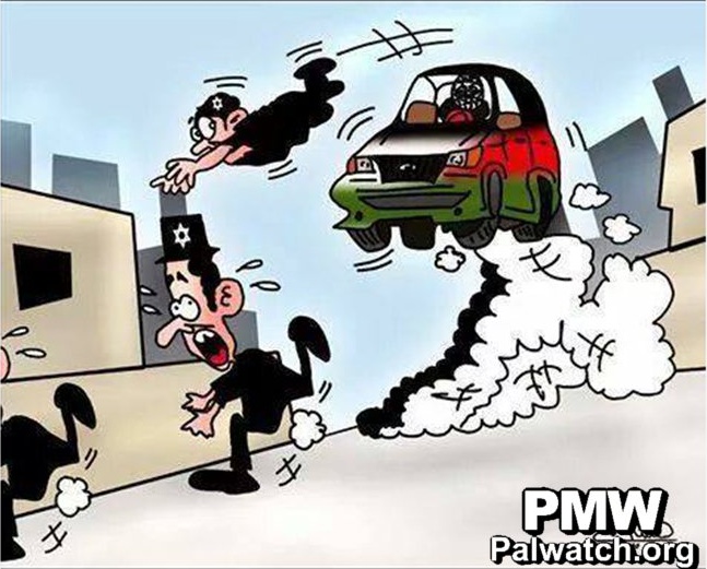 Palestinian Authority approved cartoon, inciting Palestinians to run down Jews. 