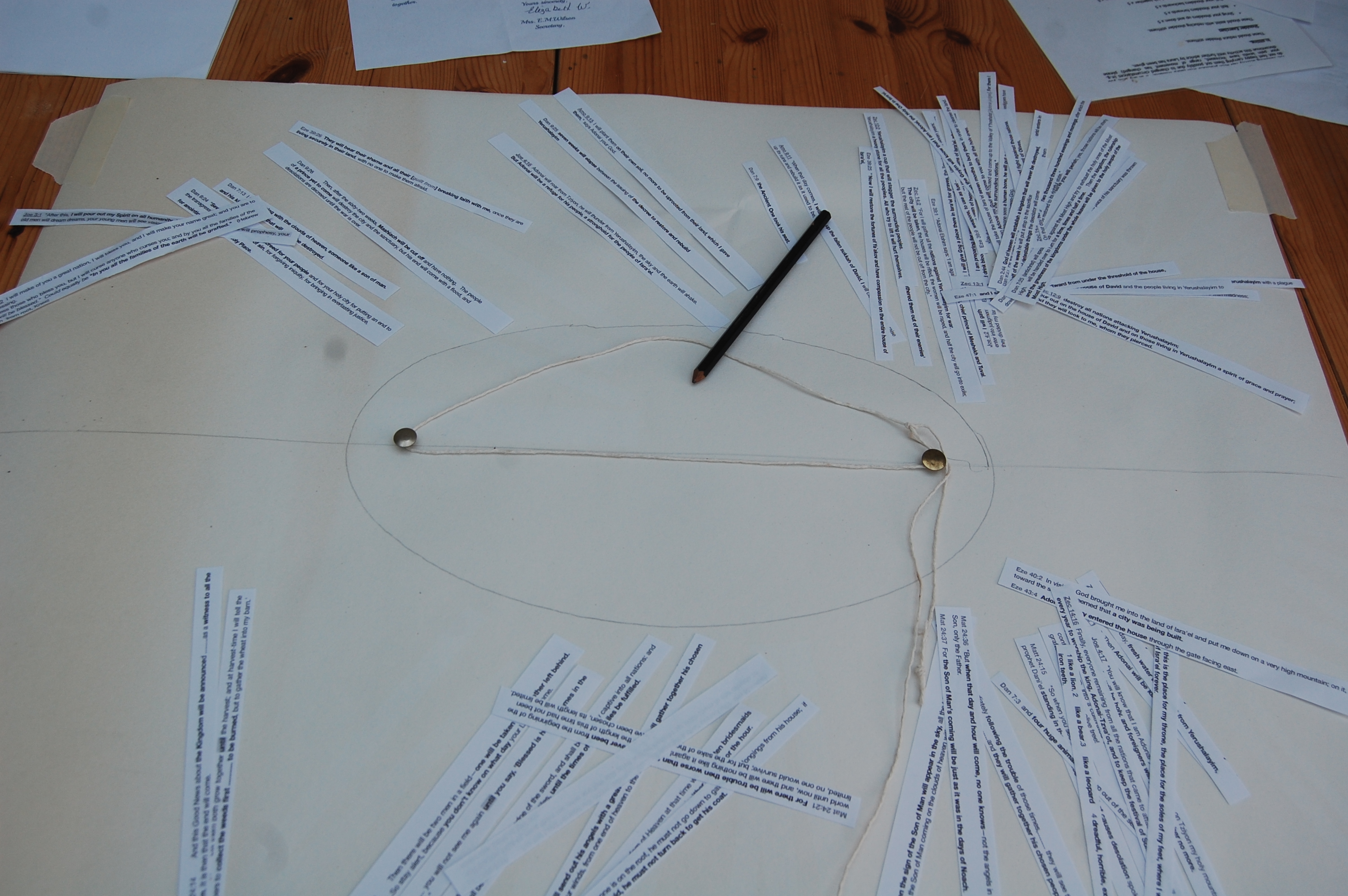 Drawing the oval to arrange the text